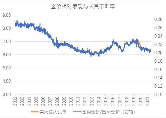人民币兑美元今日汇率澳币(人民币兑美元今日汇率澳币多少钱)