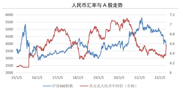台北1000是人民币汇率(台币对人民币汇率1000是多少)