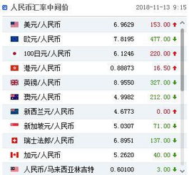 5千卢布等于多少人民币(5000卢布等于多少人名币)