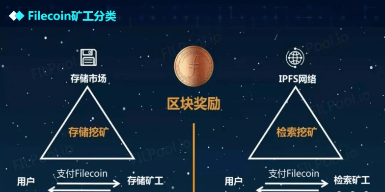区块链是什么意思(区块链是什么意思知乎)