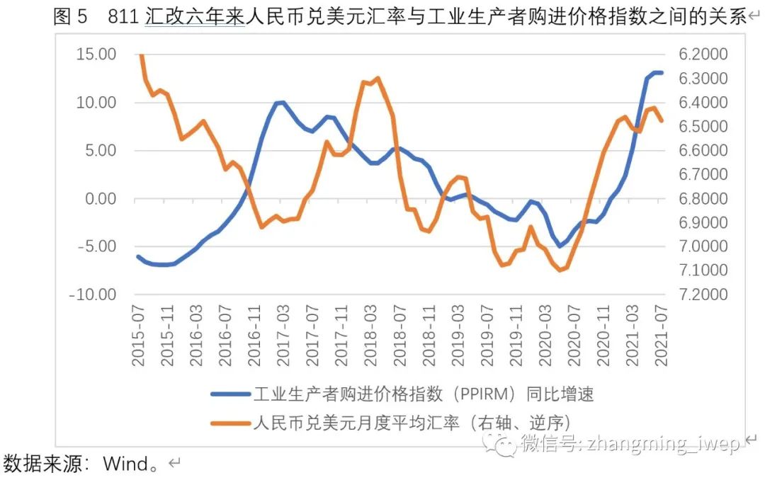 往日美元人民币汇率(美元汇率日兑人民币汇率)