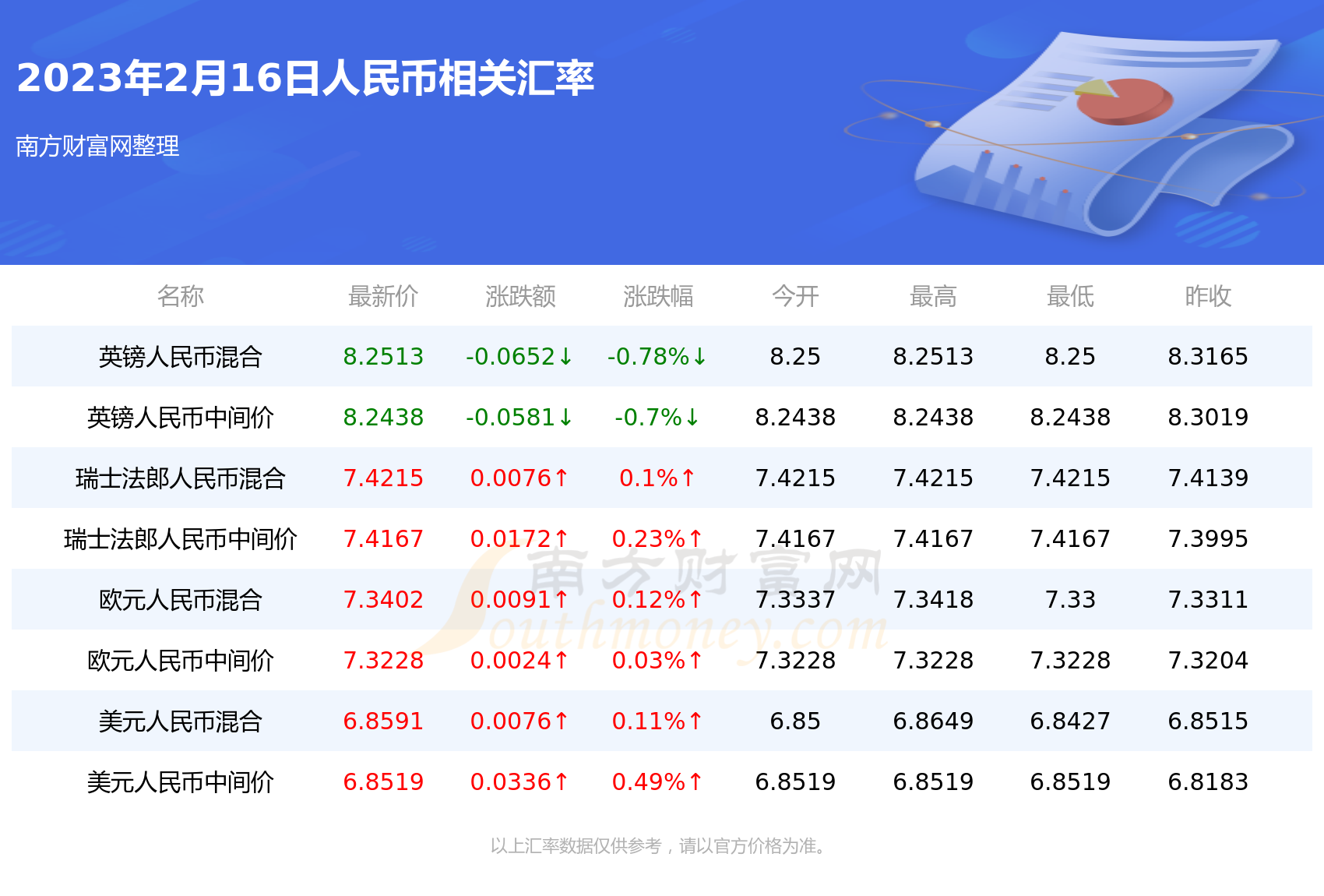人民币2000与泰铢汇率(人民币2000与泰铢汇率换算)