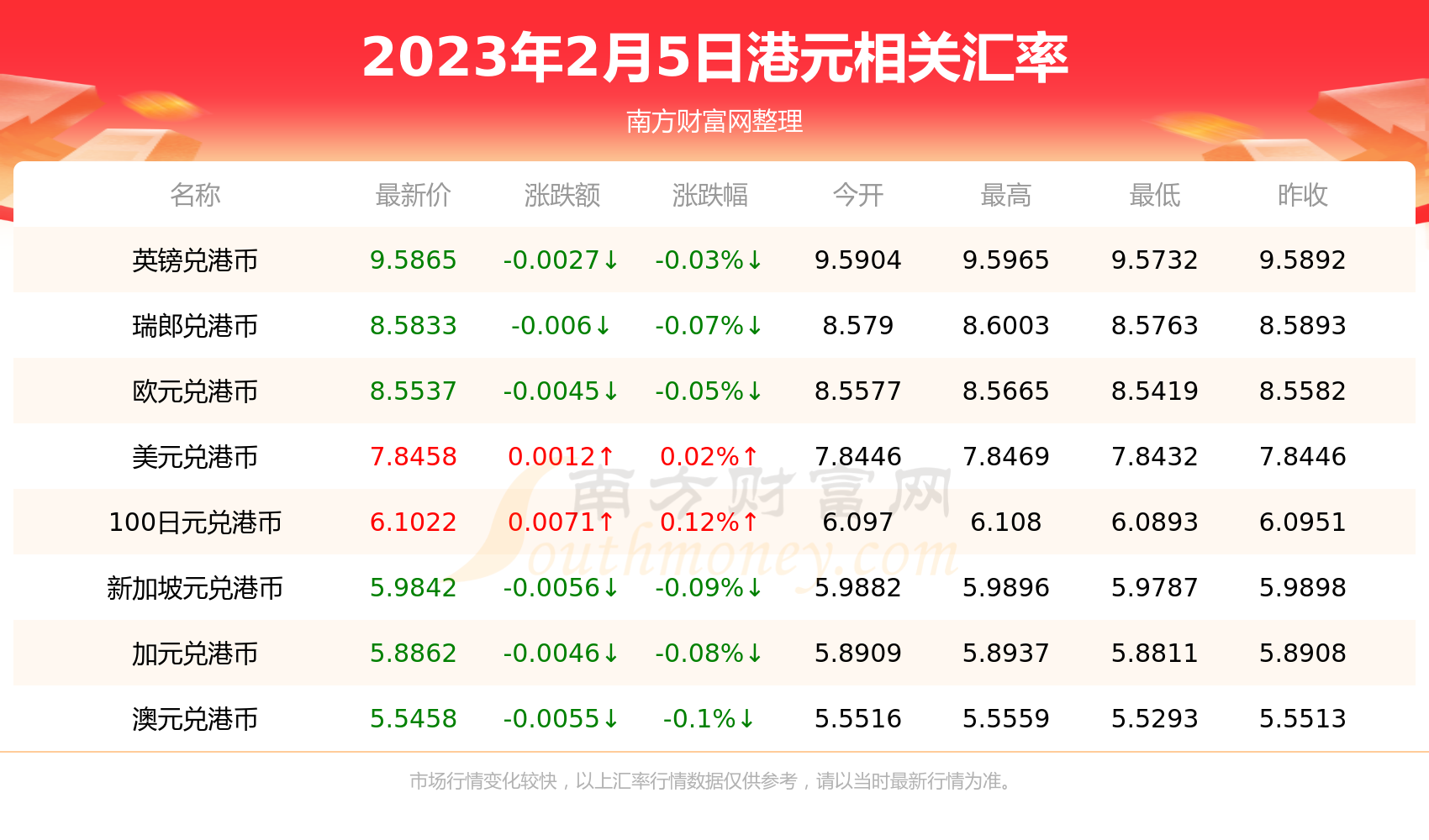 人民币比港币值钱吗(人民币跟港币哪个值钱)