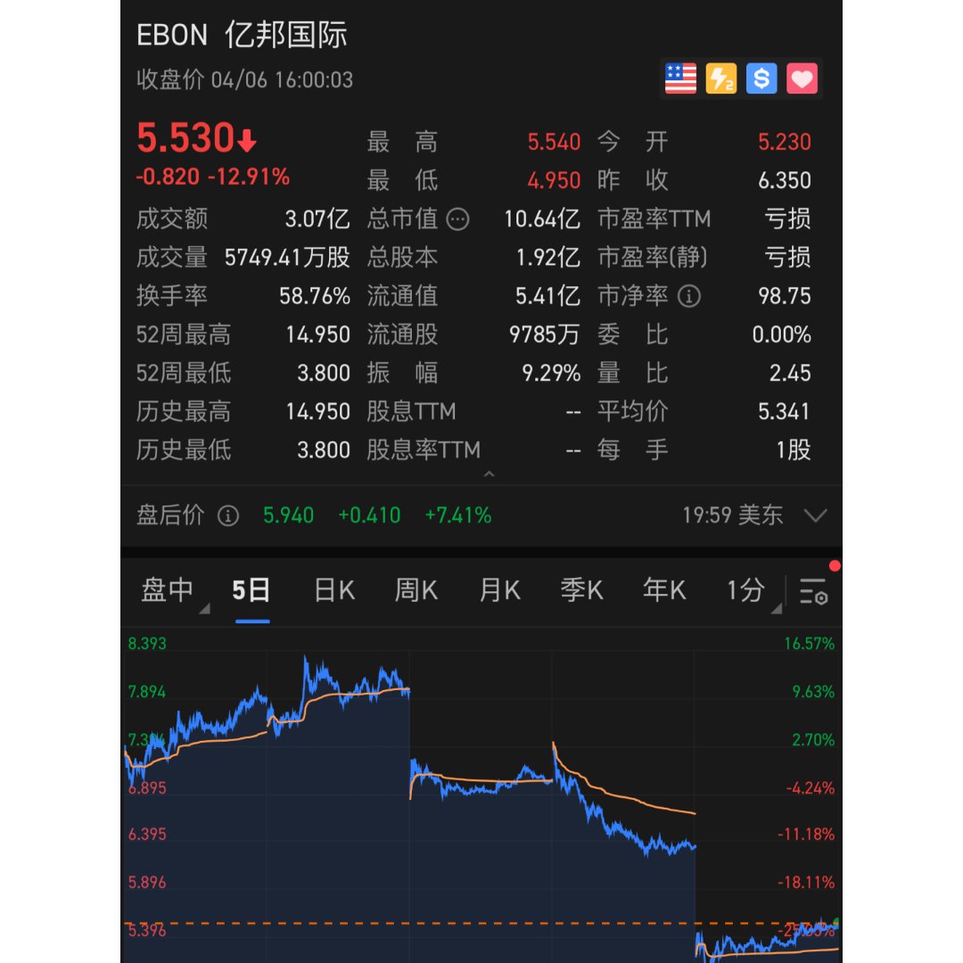 英国最宝贵的区块链股票，英国区块链公司sumswap