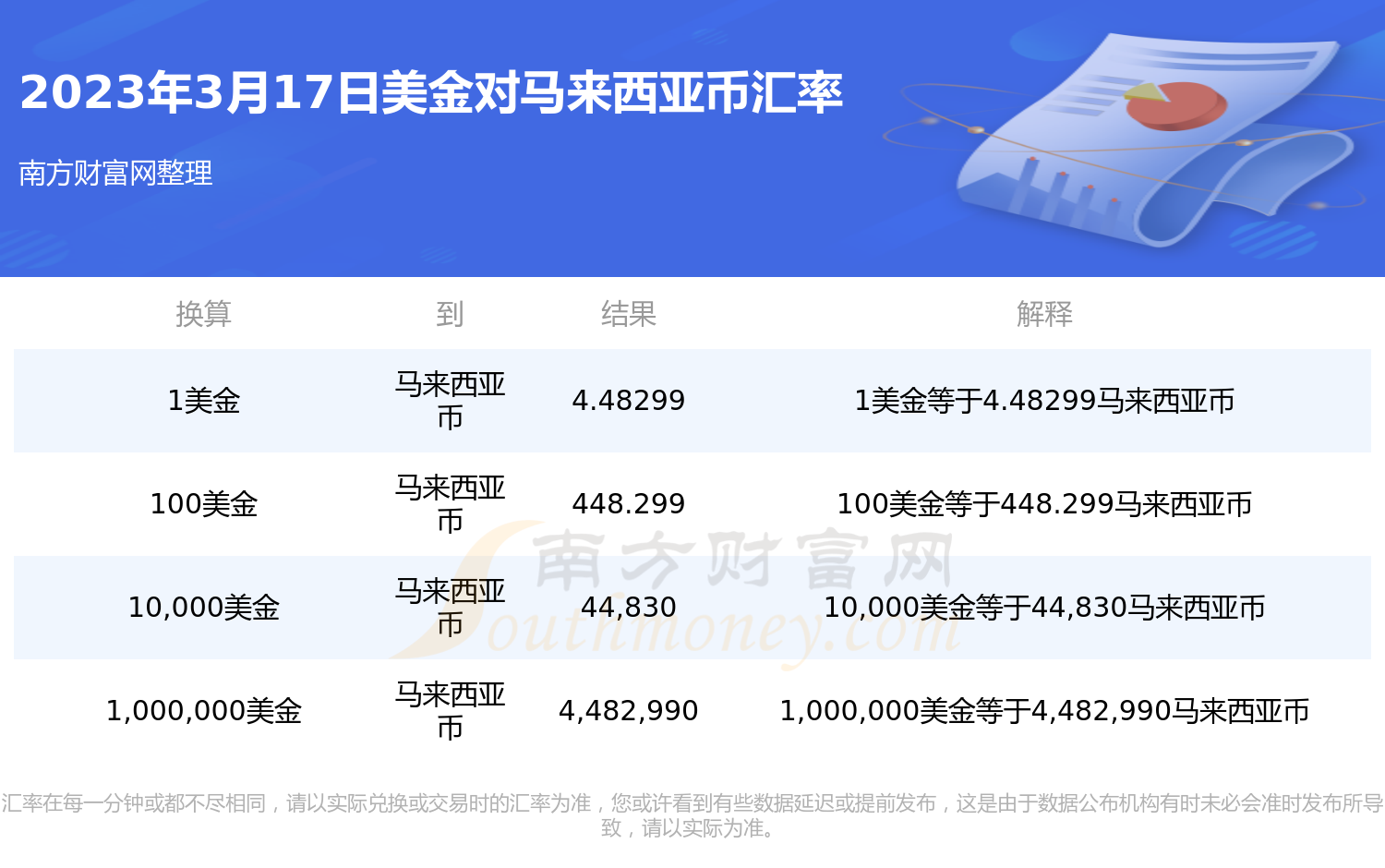美金对人民币香港汇率(美元对人民币汇率离岸实时香港)